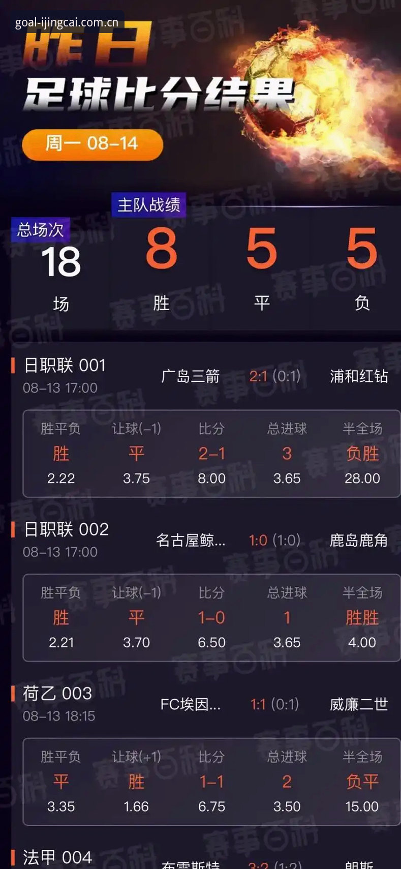 4个让人上头的理由：我为什么一直蹲爱竞彩体育中文官网官方入口